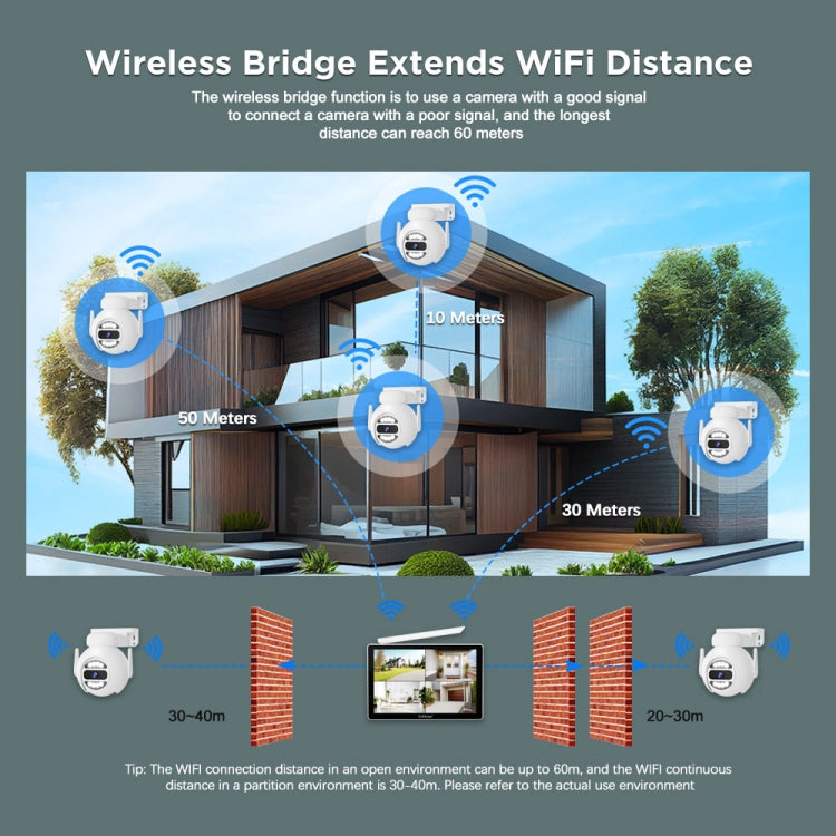 SriHome NVS010-IPC047 Ultra HD 4 Channel WiFi Network Video Recorder Set SriHome NVS010-IPC047 Ultra HD 4 Channel WiFi Network Video Recorder Set